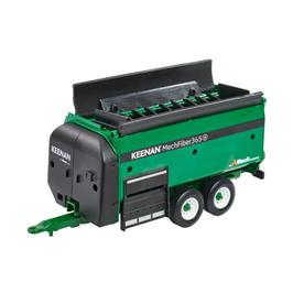 Britains Keenan MechFiber 365 Plus