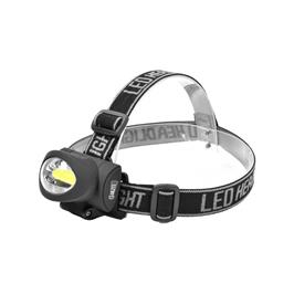 CLULITE COB LED HEADLIGHT